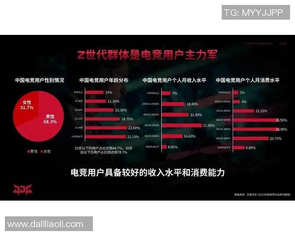 探秘JDG团队协作之道在英雄联盟中的成功秘诀与策略分析实时数据