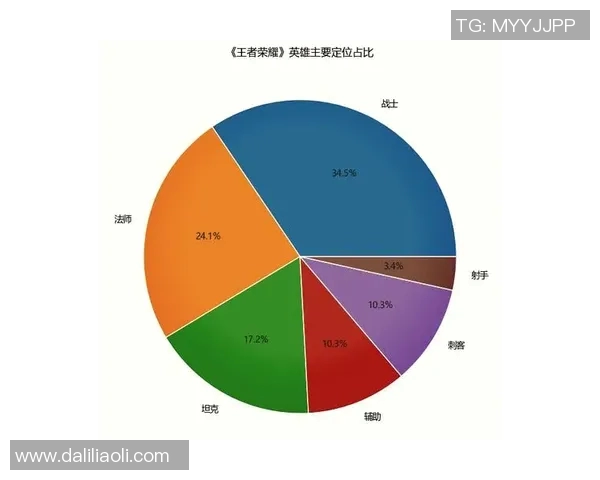 揭秘王者荣耀成功背后的秘密专访黄强分享游戏运营与玩家体验的独特见解实时新闻
