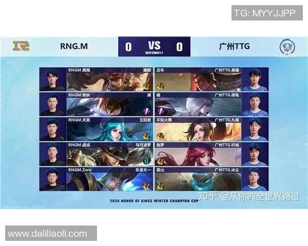 王者荣耀最新节奏排行榜公布RNG战队荣登第六名引发热议实时新闻